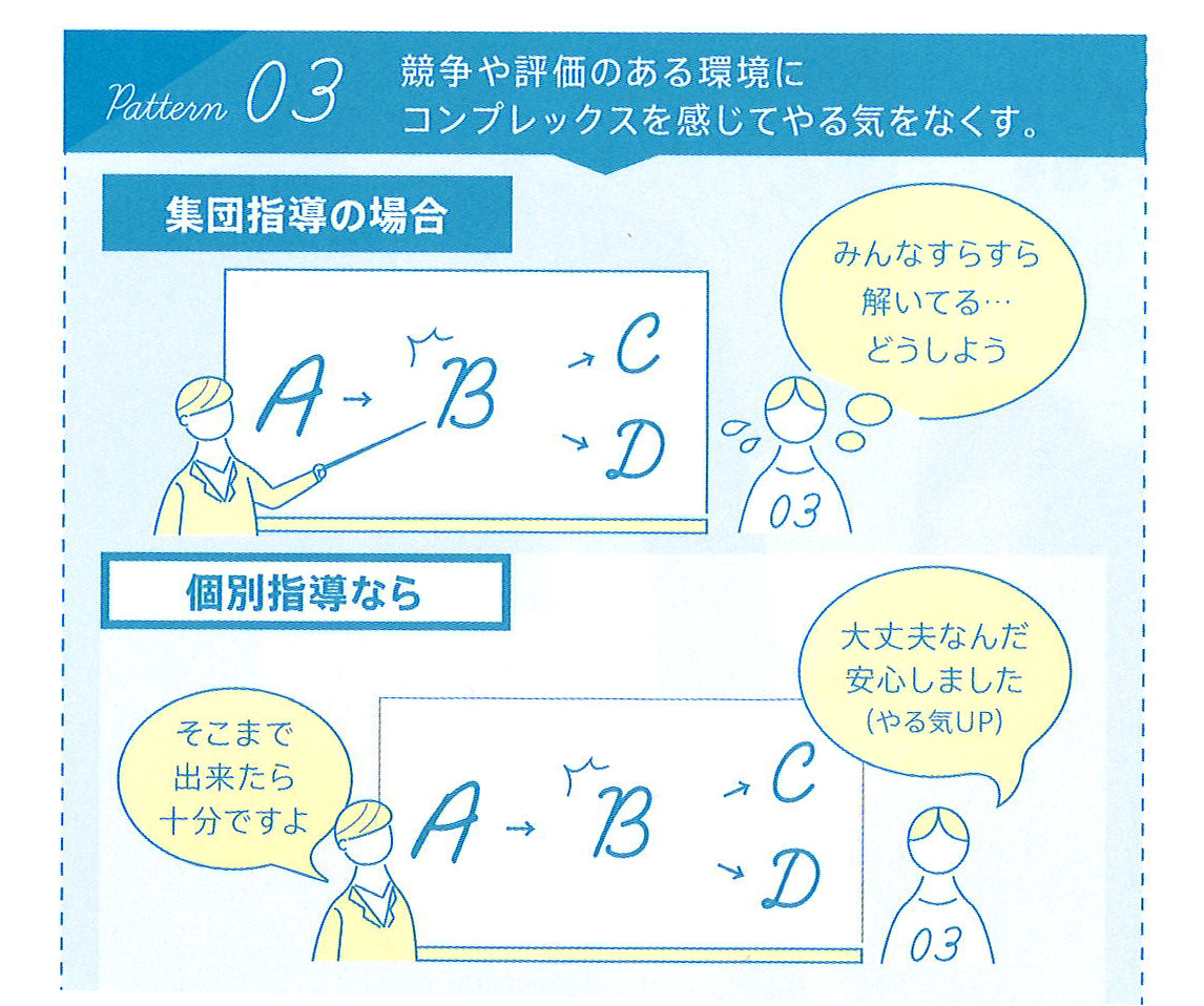 Noを言える人になる 他人のルールに縛られず 自分のルールで生きる方法 鈴木裕介 本 通販 Amazon